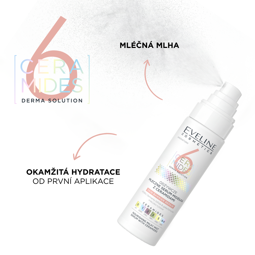 Vyživující mléčné sérum-mlha s ceramidy - 2