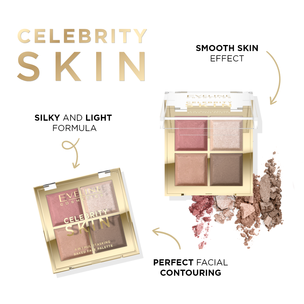 Multitasking contouring palette - 2