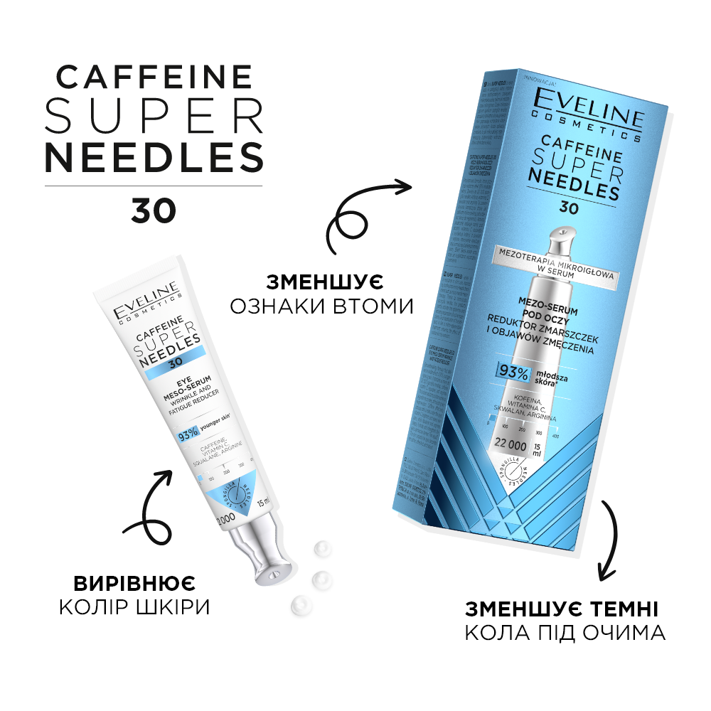 Caffeine 30 Мезо-Сироватка для шкіри навколо очей - 2