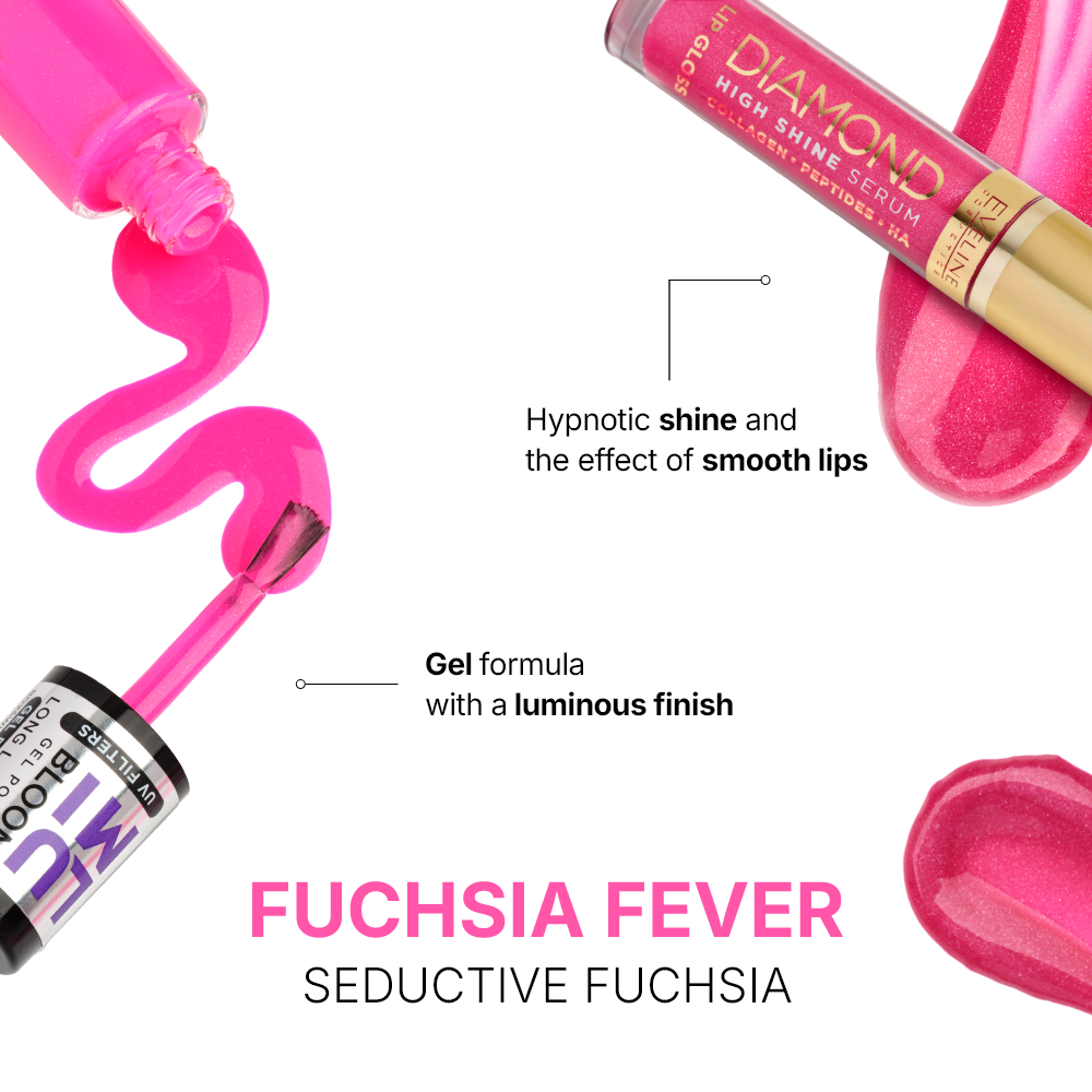 Fuchsia Fever Lips & Nails Combo Set - 2