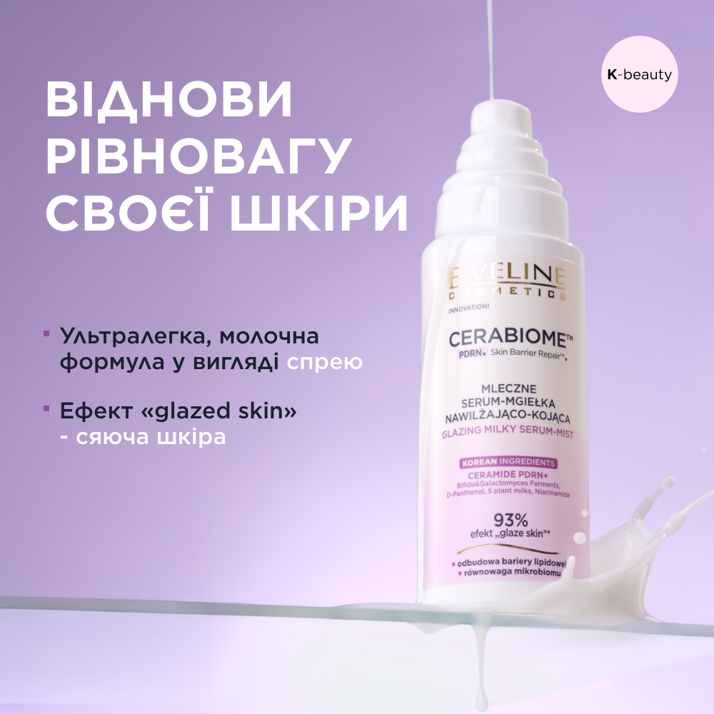 Зволожуюча та заспокійлива молочна сироватка-спрей - 2