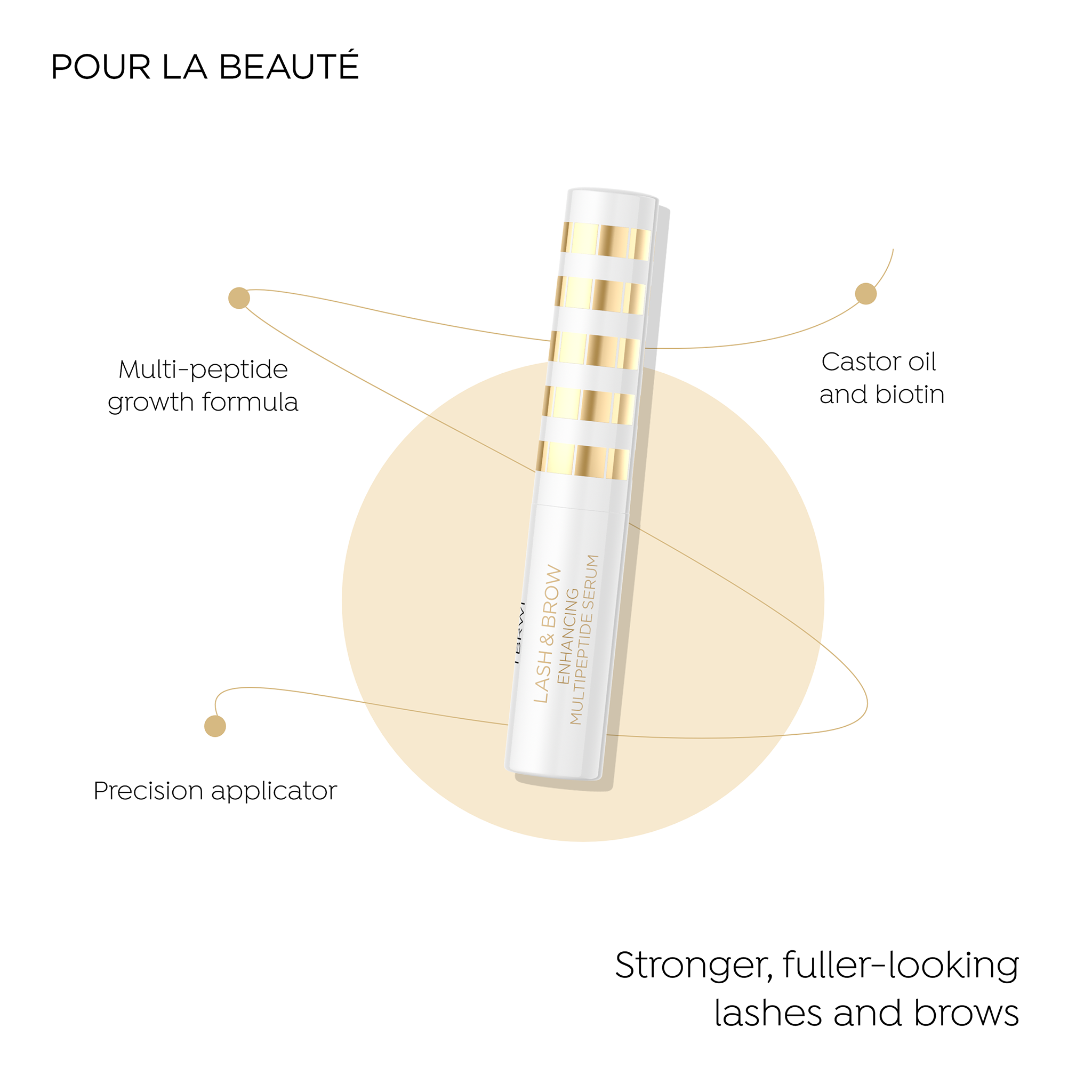 Lashes and brows enchancing multi-peptide serum - 2