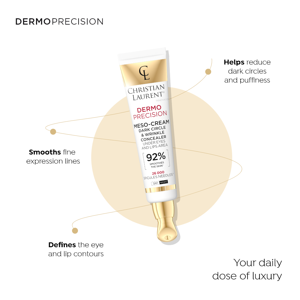 Meso-cream under the eyes and around the mouth 26,000 microneedles - 2