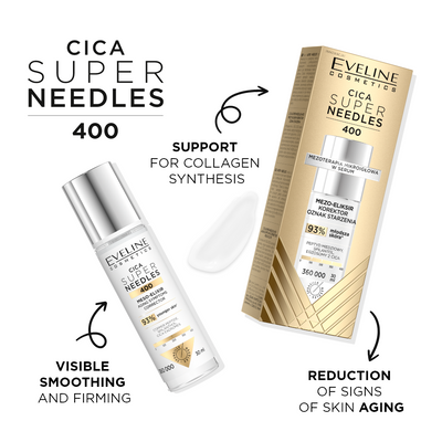 Cica 400 Mezo-elixir, aging simptoms corrector – Eveline Cosmetics