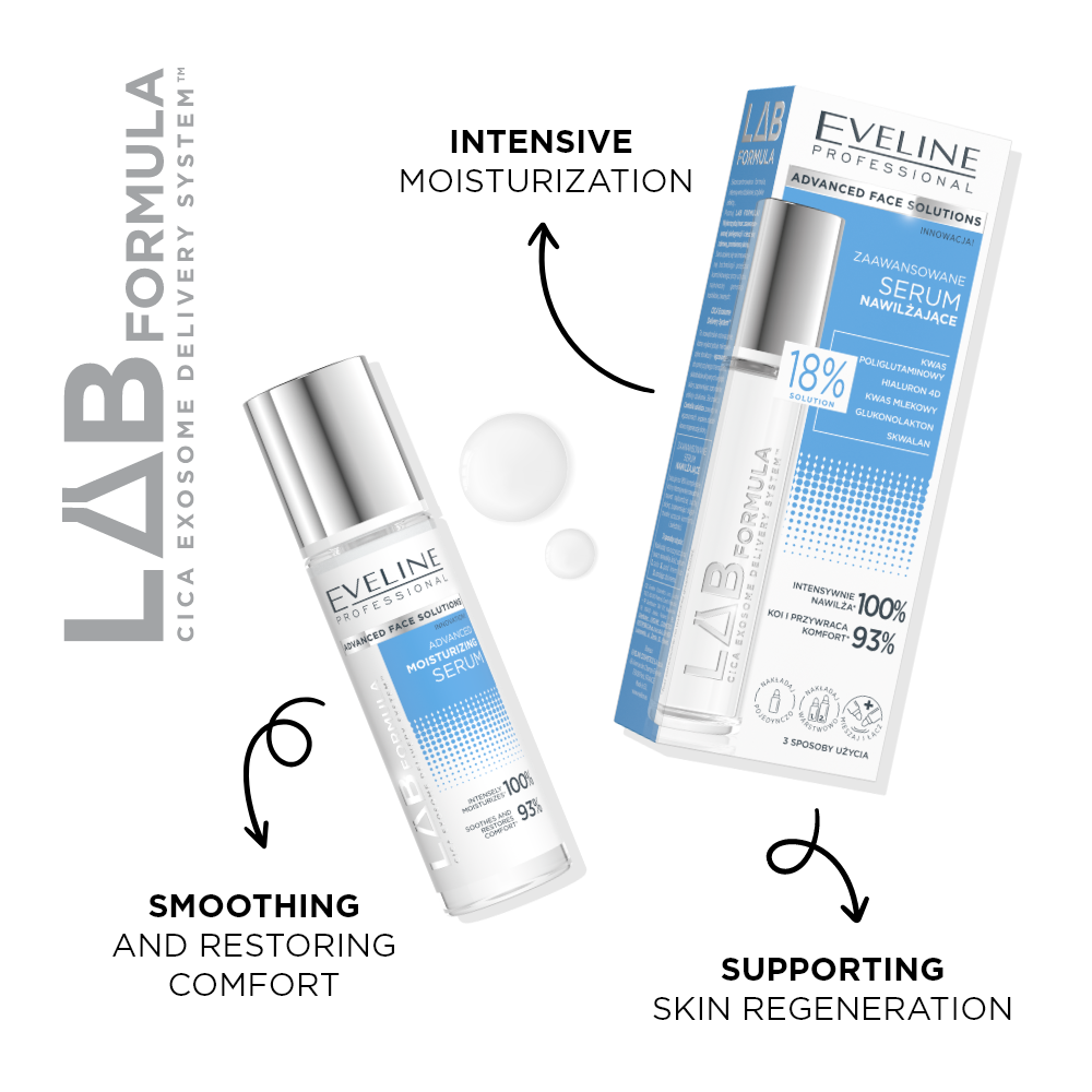 Advanced moisturising serum - 2