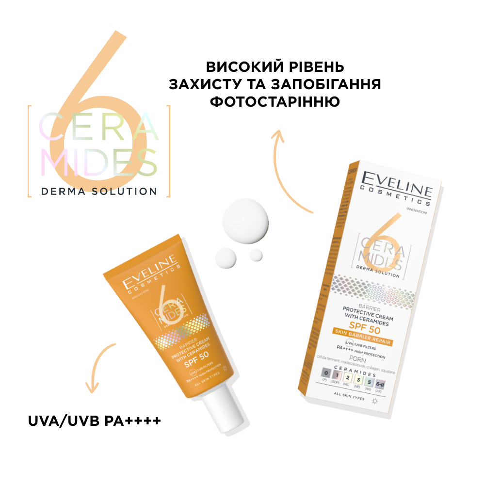 Захисний крем SPF 50 з керамідами - 2