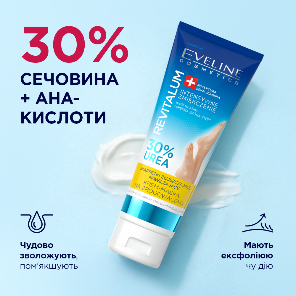 Інтенсивно пом'якшувальний крем-маска для ніг 30% - 2