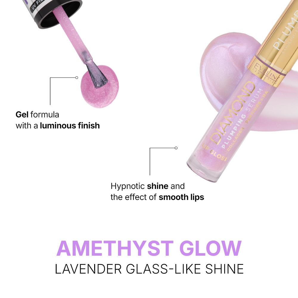Amethyst Glow Lips & Nails Combo Set - 2