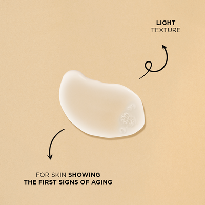 Cica 400 Mezo-elixir, aging simptoms corrector – Eveline Cosmetics