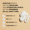 Purifying face cleansing foam