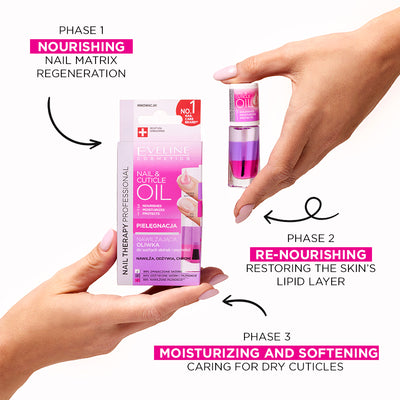 Moisturizing oil for dry cuticles and nails – Eveline Cosmetics