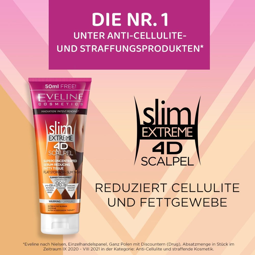 Superkonzentriertes Fettreduktionsserum - 2