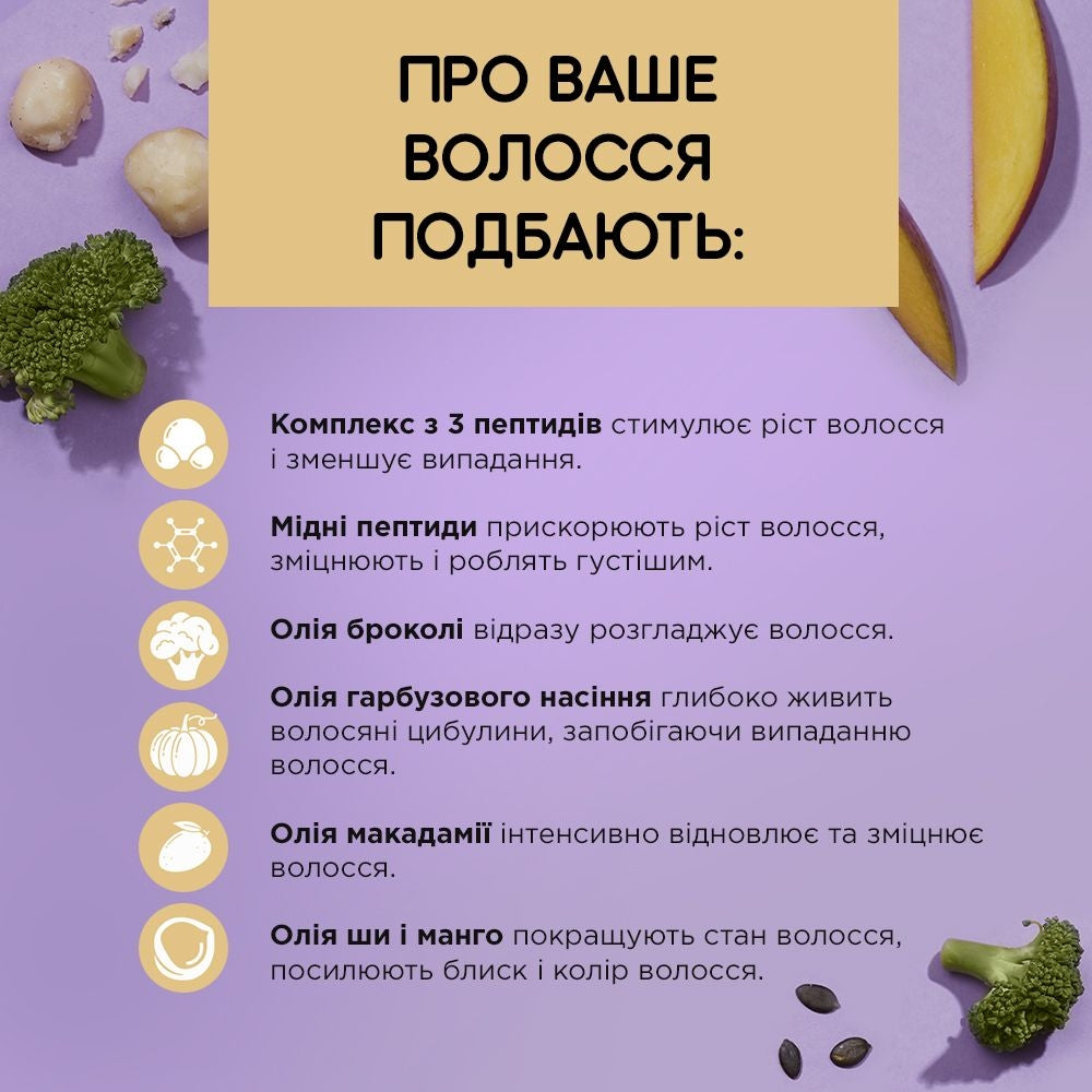Пептидний регенеруючий кондиціонер - 2