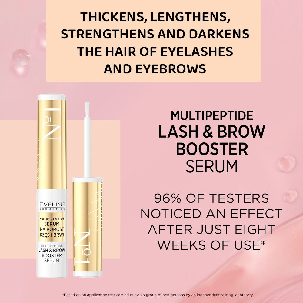 Multipeptide serum for eyelash and eyebrow growth - 2