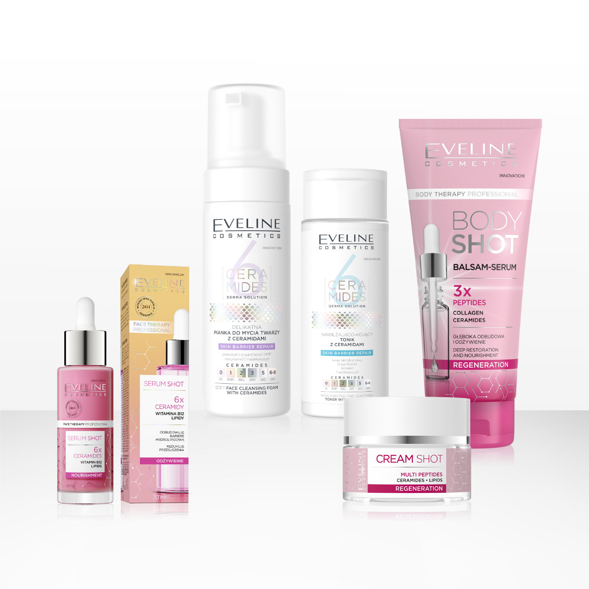 Winter Skincare set – Eveline Cosmetics Winter Skincare set – Eveline Cosmetics
