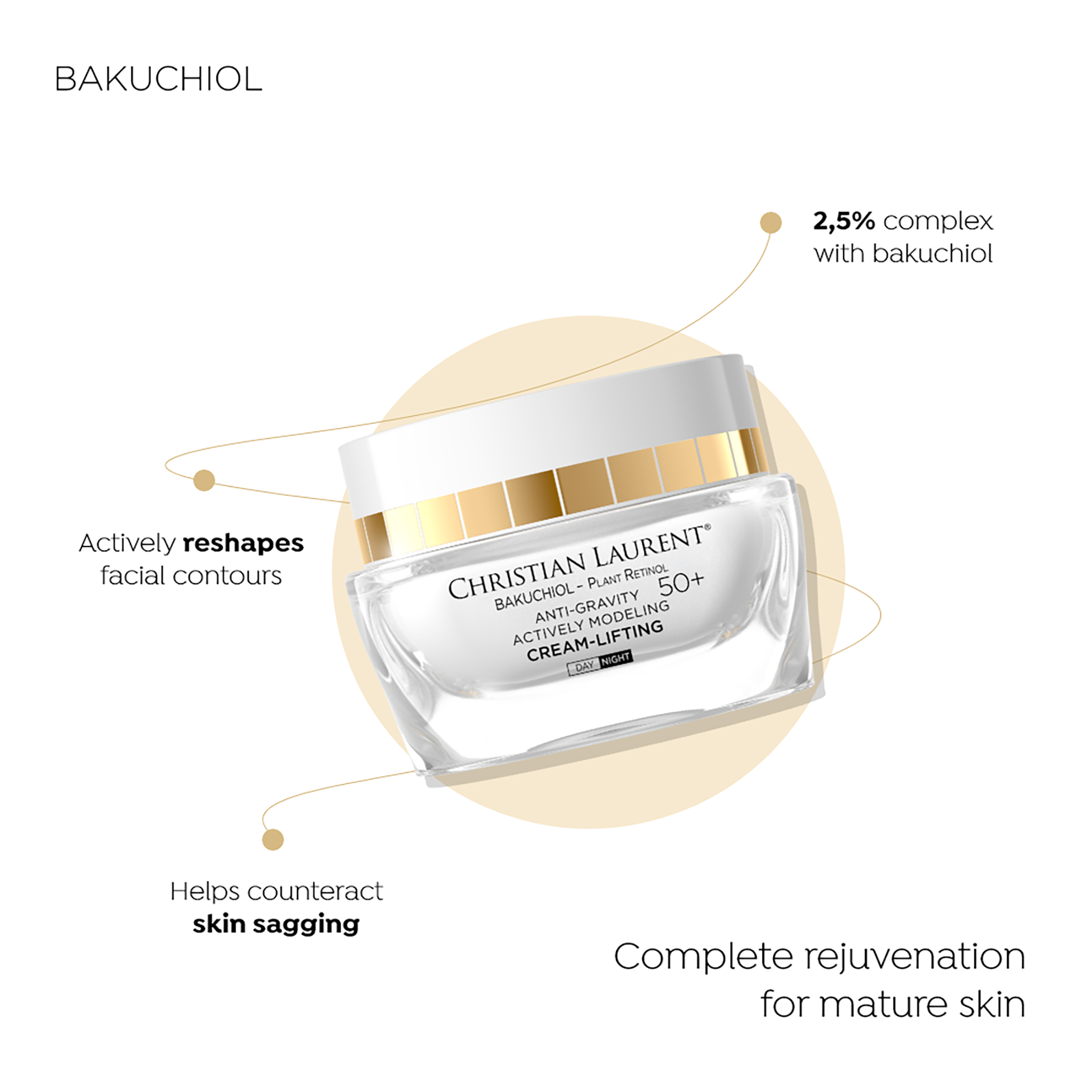 Anti-gravity lifting cream actively modeling for day and night 50+ - 2