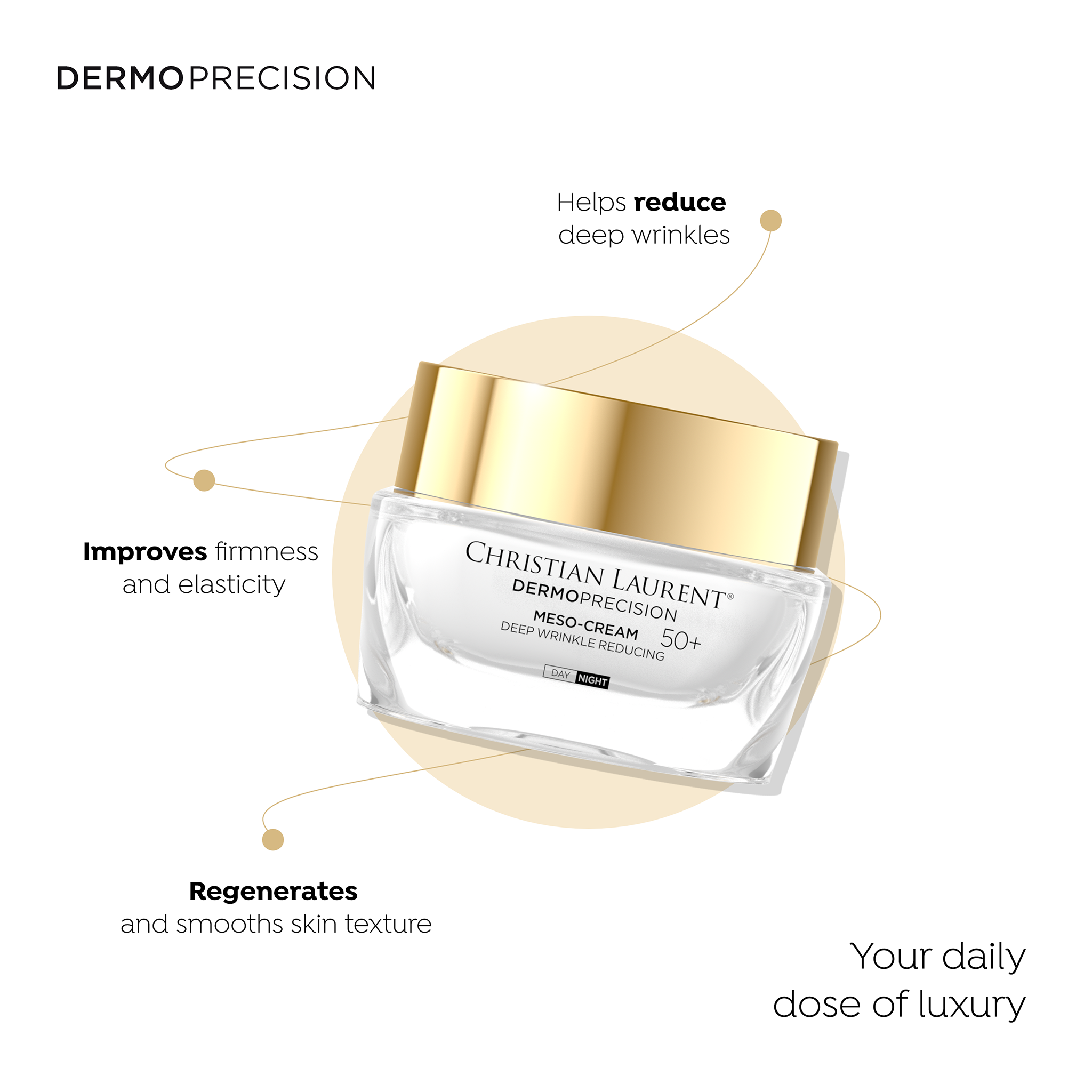 Meso-cream reducing deep wrinkles  180 000 microneedles - 2