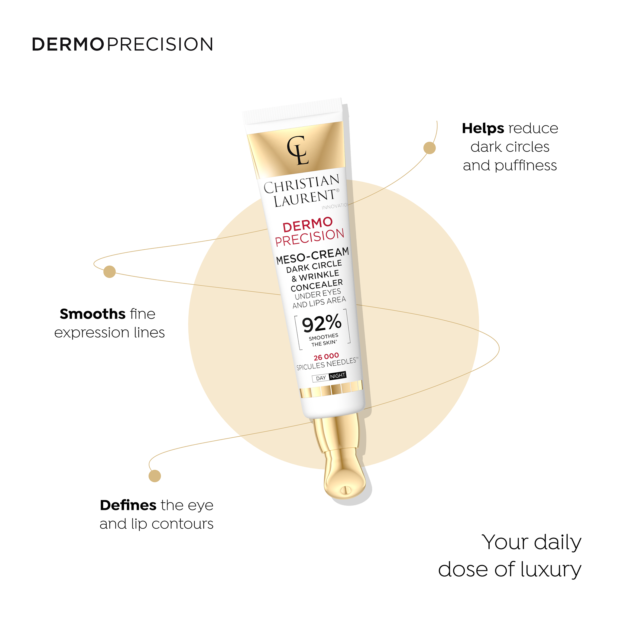 Meso-cream under the eyes and around the mouth 26,000 microneedles - 2