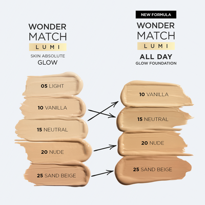 Illuminating foundation Lumi All Day Glow – Eveline Cosmetics