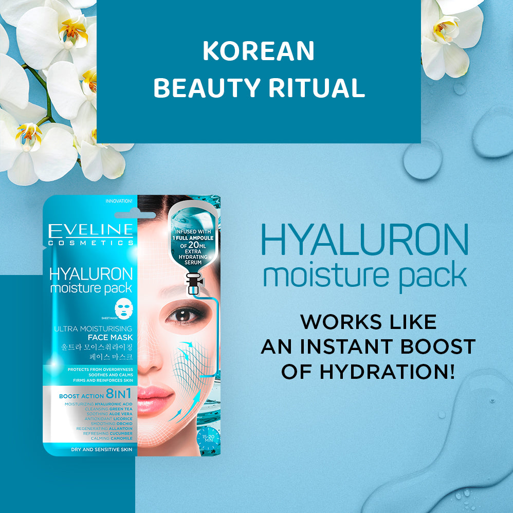Hyaluron ultra moisturizing face sheet mask - 2